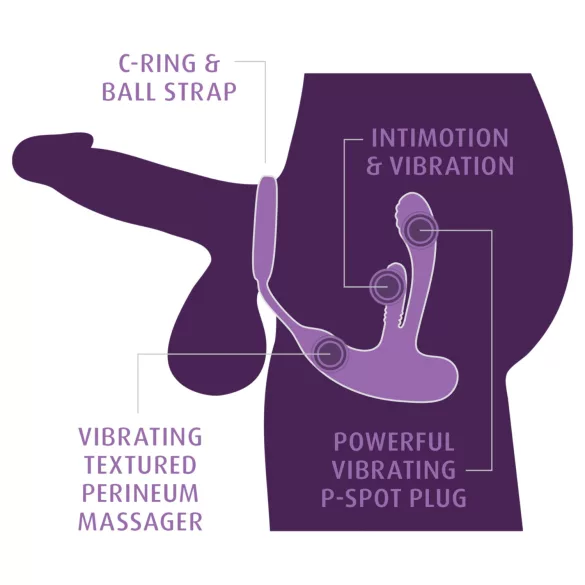 Anal Fantasy Ass-Gasm IntiMotion - análny a prostatický vibrátor (čierny)