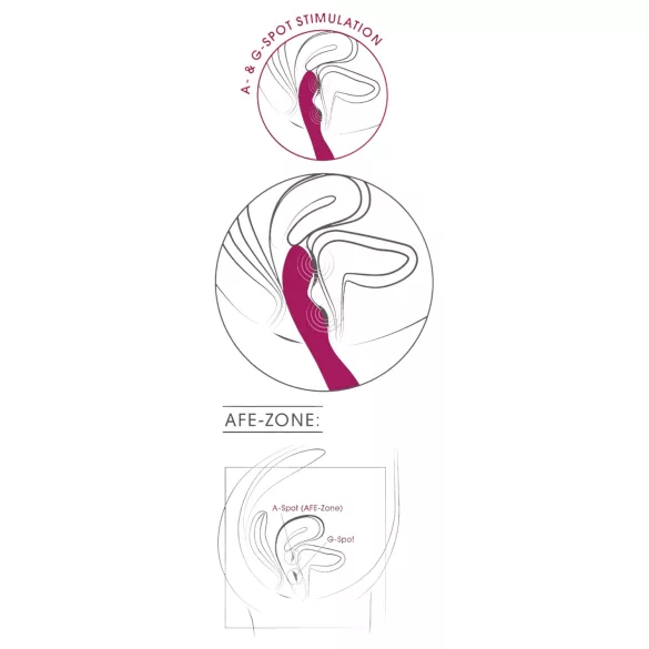 SMILE - vibrátor na bod A a G - flexibilný - ružový