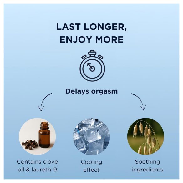 Mister Size - gél na oddialenie ejakulácie - 50 ml