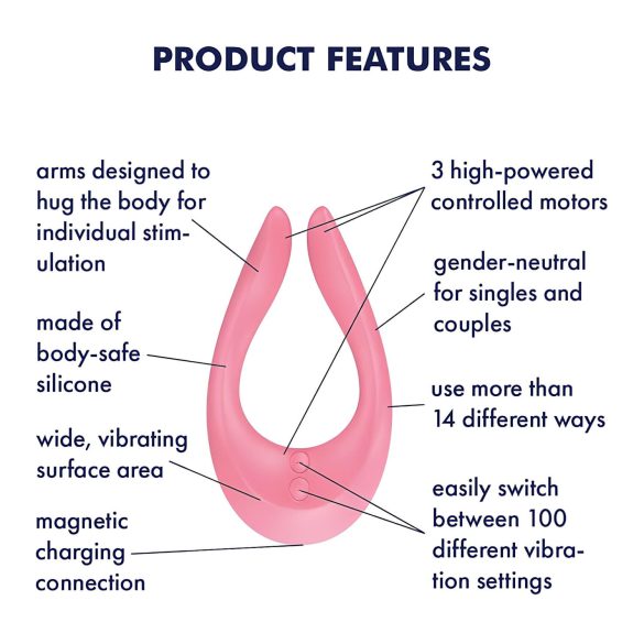 Satisfyer Endless Joy - nabíjateľný párový vibrátor (ružový)