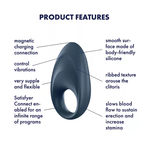 Satisfyer Mighty One - vibračný erekčný krúžok - smart funkcia - modrý