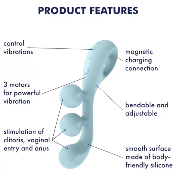 Satisfyer Tri Ball 2 - multifunkčný vibrátor - mätová farba