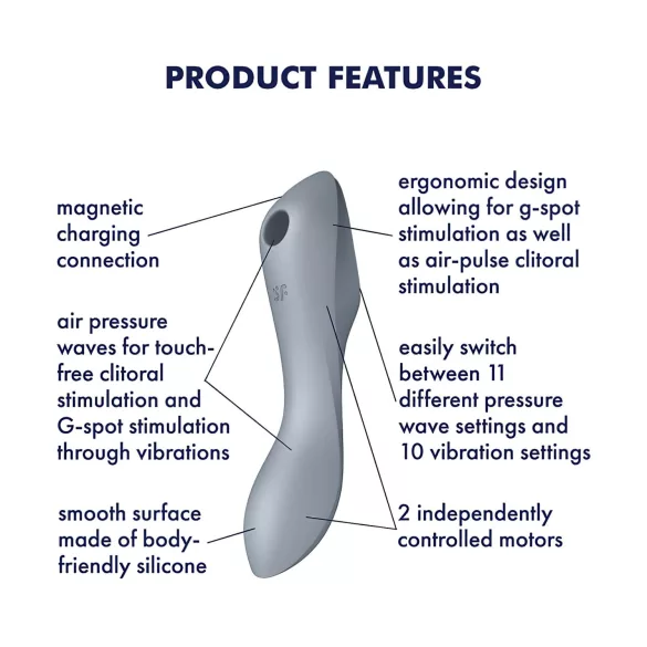 Satisfyer Curvy Trinity 3 - vibračný stimulátor klitorisu a vagíny - sivý