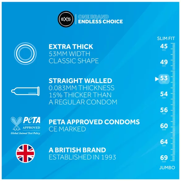 EXS Extra Thick - kondóm s hrubší stenou (12 ks)