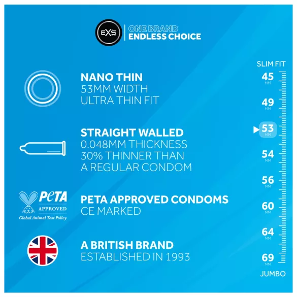 EXS Nano Thin - ultra tenký kondóm (100 ks)