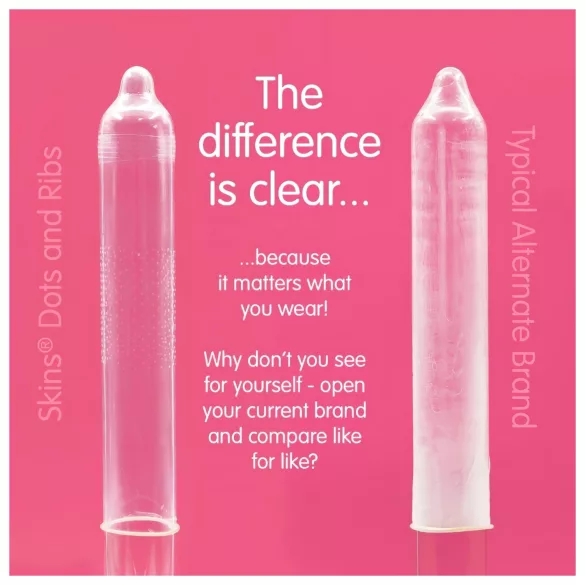 Skins - kondóm s drážkami a bodkami - 4 ks