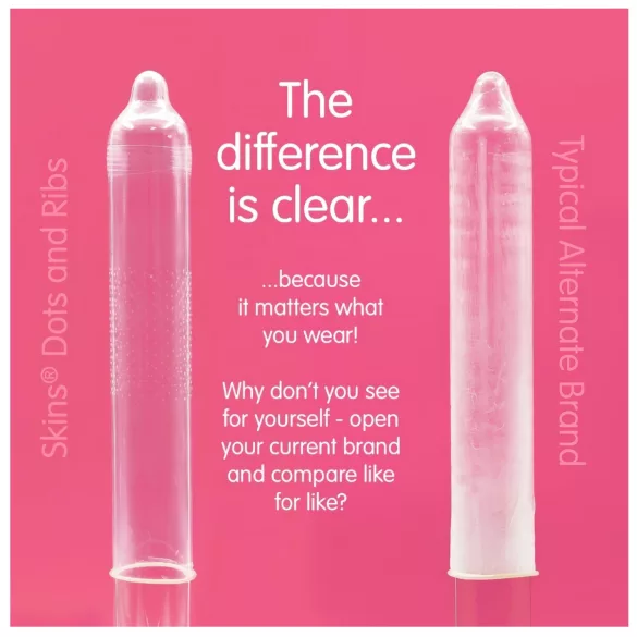 Skins - kondóm - rebrovaný a bodkovaný - 8 ks