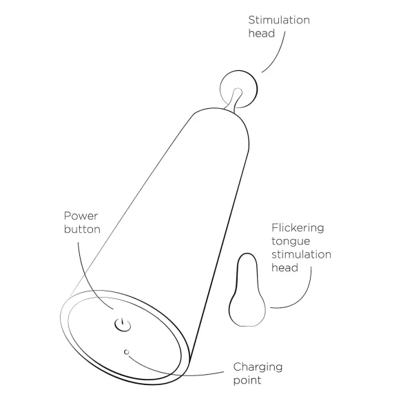 ROMP Pop - mini vibrátor na klitoris - červený