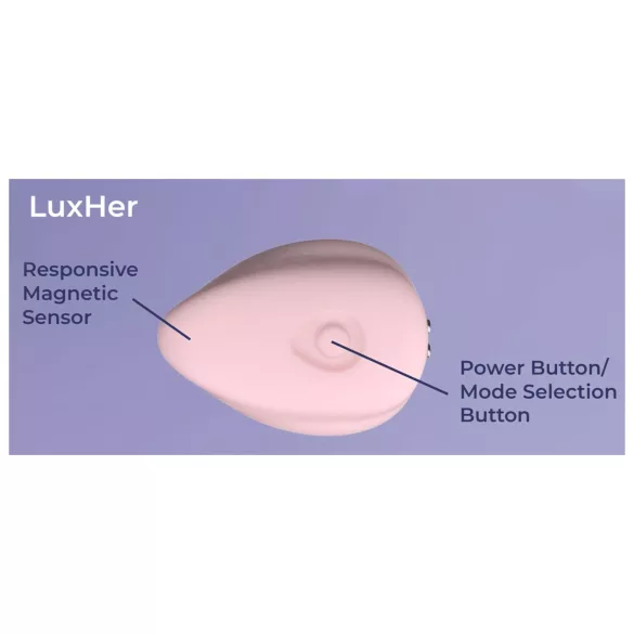 LUXUS Climax Together by Kiiroo - magnetická, aplikáciou ovládaná sada párového vibrátora
