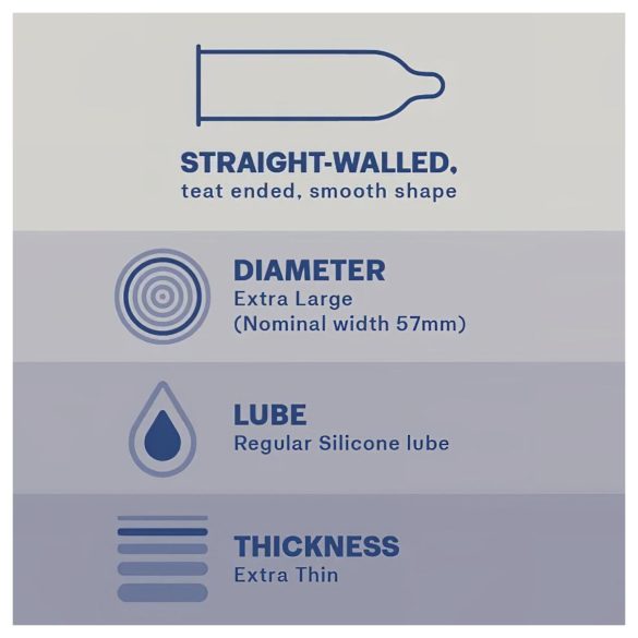 Durex - prezervatív XL - extra veľký - 10 ks