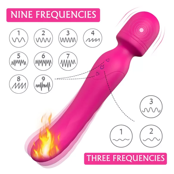 Sex HD Iris - masážny vibrátor s ohrevom a 2 motormi - ružový