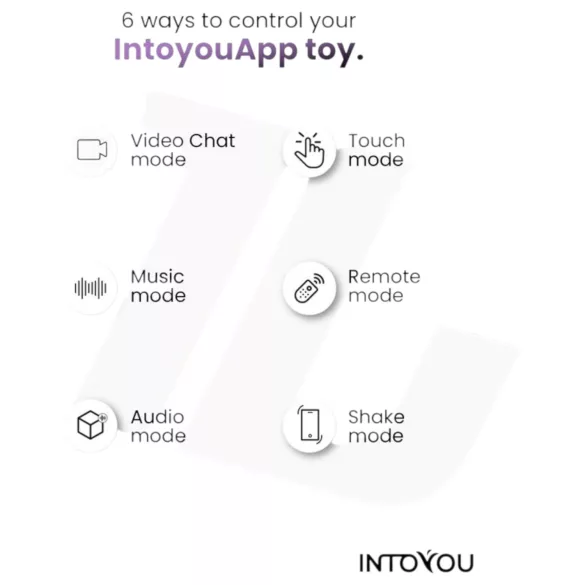 INTOYOU - vibračný erekčný krúžok na penis a semenníky - smart funkcia - modrý