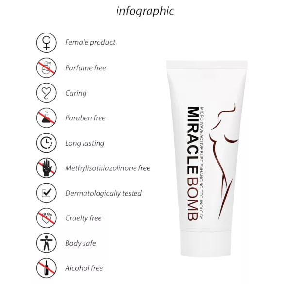 Pharmquests Miracle Bomb - krém na zväčšenie a spevnenie pŕs - 100 ml