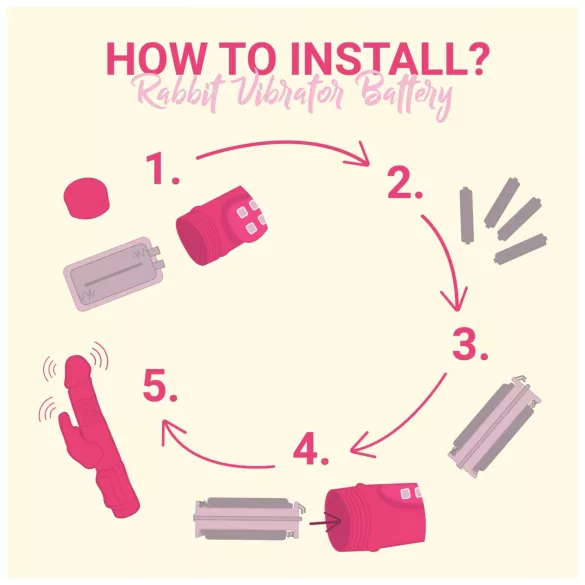 Easytoys Bunny - rotačno-tlačiaci vibrátor - fialový