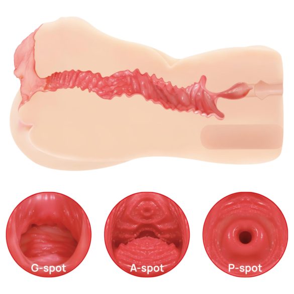 Kokos Onahole 004 - masturbátor vagína - dvojitá vrstva - telová farba