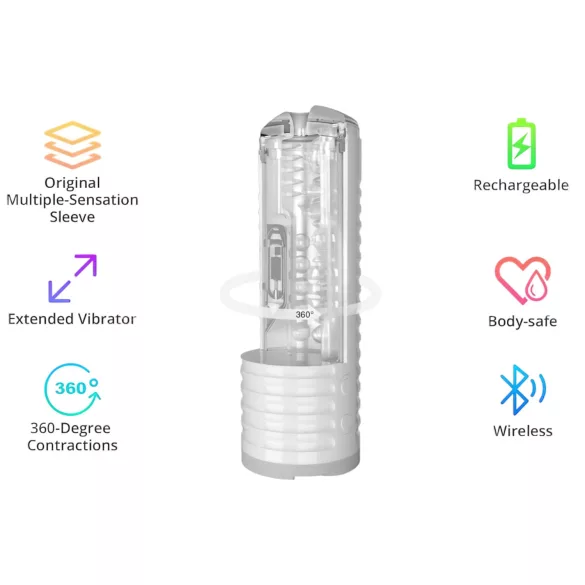 LOVENSE Max 2 - inteligentný masturbátor (biely)