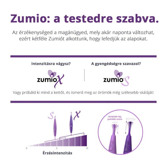 Zumio Soft - vibrátor na klitoris - nabíjateľný - fialový